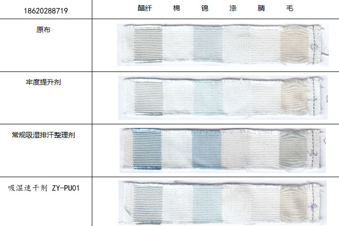 吸湿排汗整理-多纤布.jpg